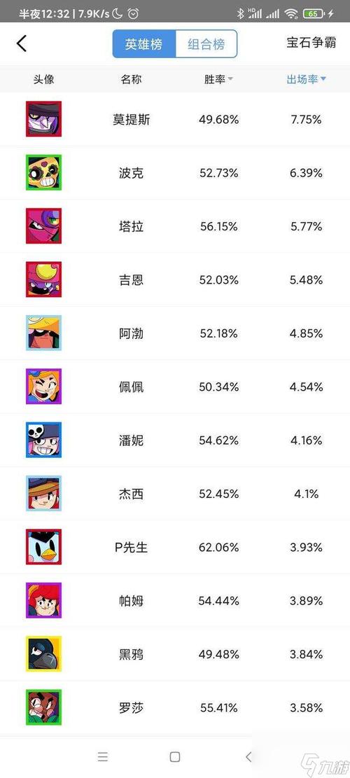 荒野乱斗怎么全屏(荒野乱斗全屏如何开启)-第4张图片-文史 荒野乱斗怎么全屏(荒野乱斗全屏如何开启)-第4张图片-文史