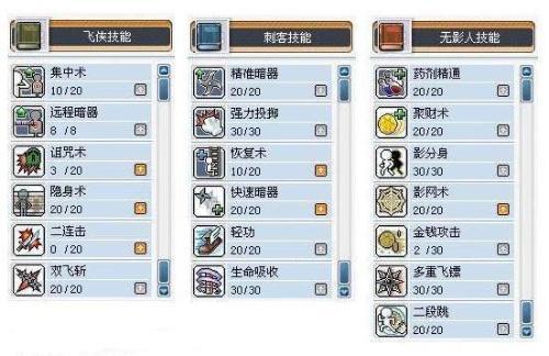 冒险岛飞侠职业哪个好,冒险岛飞侠技能介绍