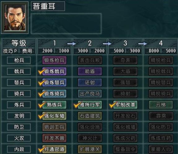 三国志11最强8个技能组合(三国志11最强8个技能组合攻略)-第3张图片-文史 三国志11最强8个技能组合(三国志11最强8个技能组合攻略)-第3张图片-文史