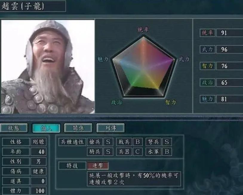 三国志11最强8个技能组合(三国志11最强8个技能组合攻略)-第6张图片-文史 三国志11最强8个技能组合(三国志11最强8个技能组合攻略)-第6张图片-文史