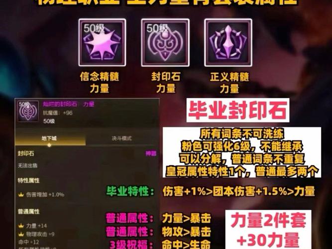 地下城与勇士没用的护石怎么办,dnf没有用的护石怎么办-第5张图片-文史 地下城与勇士没用的护石怎么办,dnf没有用的护石怎么办-第5张图片-文史