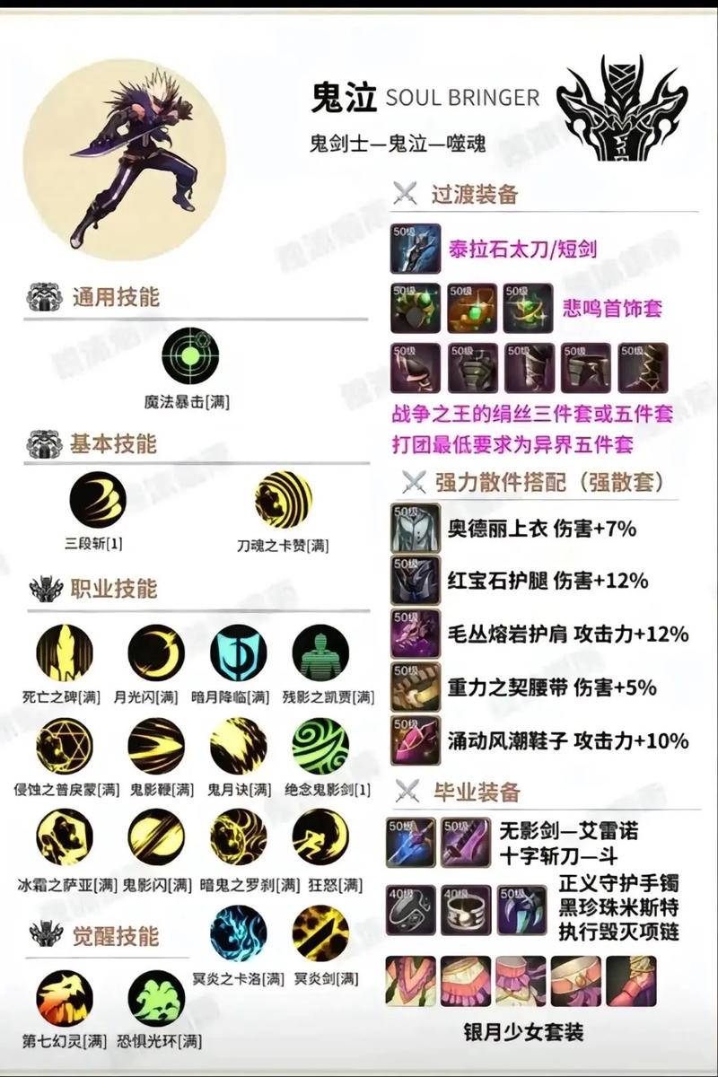 dnf鬼泣所有技能详细介绍,dnf鬼泣所有技能详解-第8张图片-文史 dnf鬼泣所有技能详细介绍,dnf鬼泣所有技能详解-第8张图片-文史