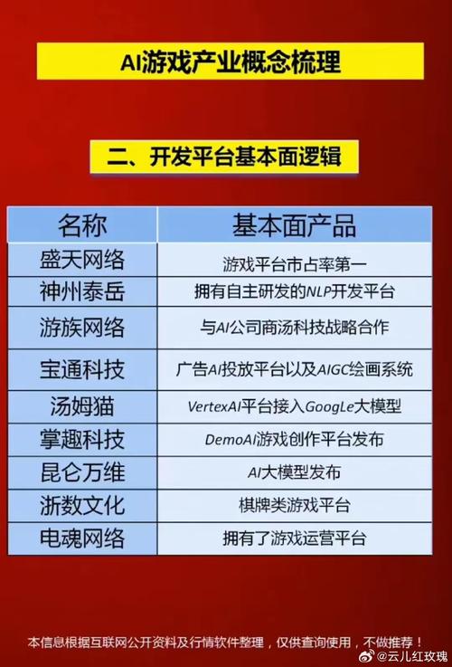 制作网页游戏的费用,定制一个网页游戏成本-第5张图片-文史 制作网页游戏的费用,定制一个网页游戏成本-第5张图片-文史