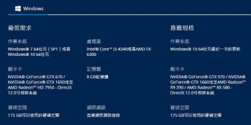 使命召唤16大概配置要求,使命召唤16配置要求的笔记本电脑-第2张图片-文史