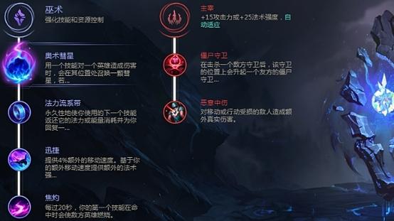 复仇焰魂带什么天赋,复仇焰魂技能升级顺序-第2张图片-文史 复仇焰魂带什么天赋,复仇焰魂技能升级顺序-第2张图片-文史