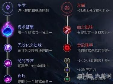 复仇焰魂带什么天赋,复仇焰魂技能升级顺序-第8张图片-文史 复仇焰魂带什么天赋,复仇焰魂技能升级顺序-第8张图片-文史