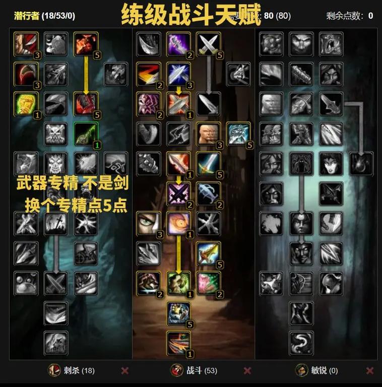 wow盗贼练级用什么天赋(魔兽怀旧盗贼练级天赋手法)-第2张图片-文史 wow盗贼练级用什么天赋(魔兽怀旧盗贼练级天赋手法)-第2张图片-文史