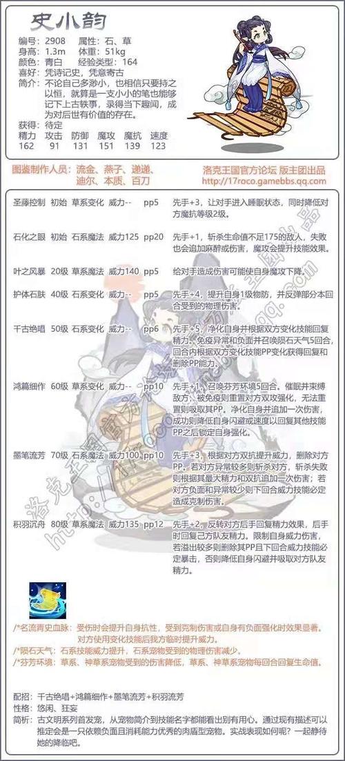 洛克王国空灵斗士超进化技能,空灵斗士怎么进化-第5张图片-文史 洛克王国空灵斗士超进化技能,空灵斗士怎么进化-第5张图片-文史