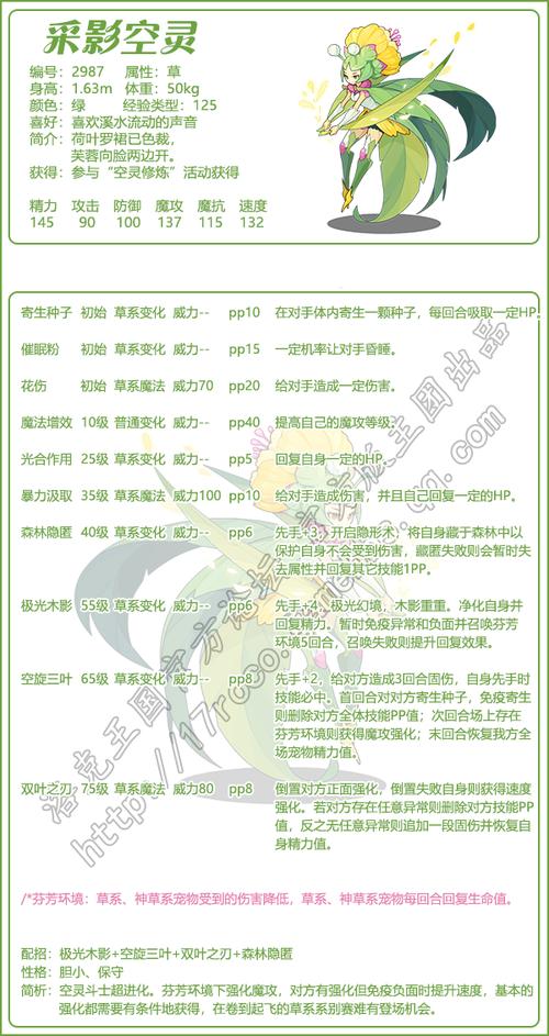 洛克王国空灵斗士超进化技能,空灵斗士怎么进化-第6张图片-文史 洛克王国空灵斗士超进化技能,空灵斗士怎么进化-第6张图片-文史