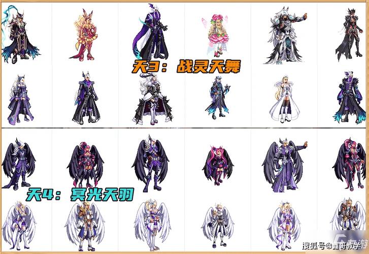 dnf天空套怎么打孔,dnf天空套获取途径-第3张图片-文史 dnf天空套怎么打孔,dnf天空套获取途径-第3张图片-文史