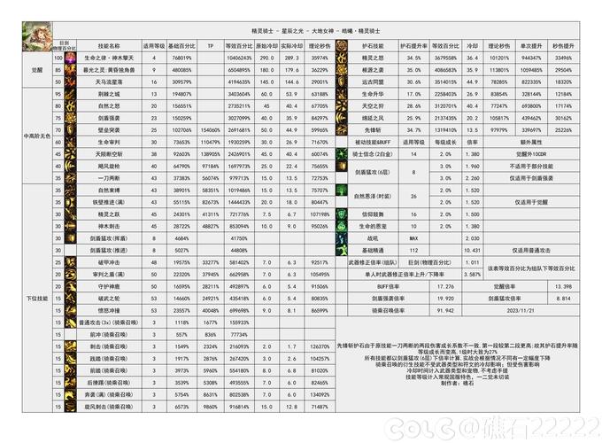 dnf男魔法师是什么种族(dnf2021男魔法师哪个职业最强)-第1张图片-文史 dnf男魔法师是什么种族(dnf2021男魔法师哪个职业最强)-第1张图片-文史