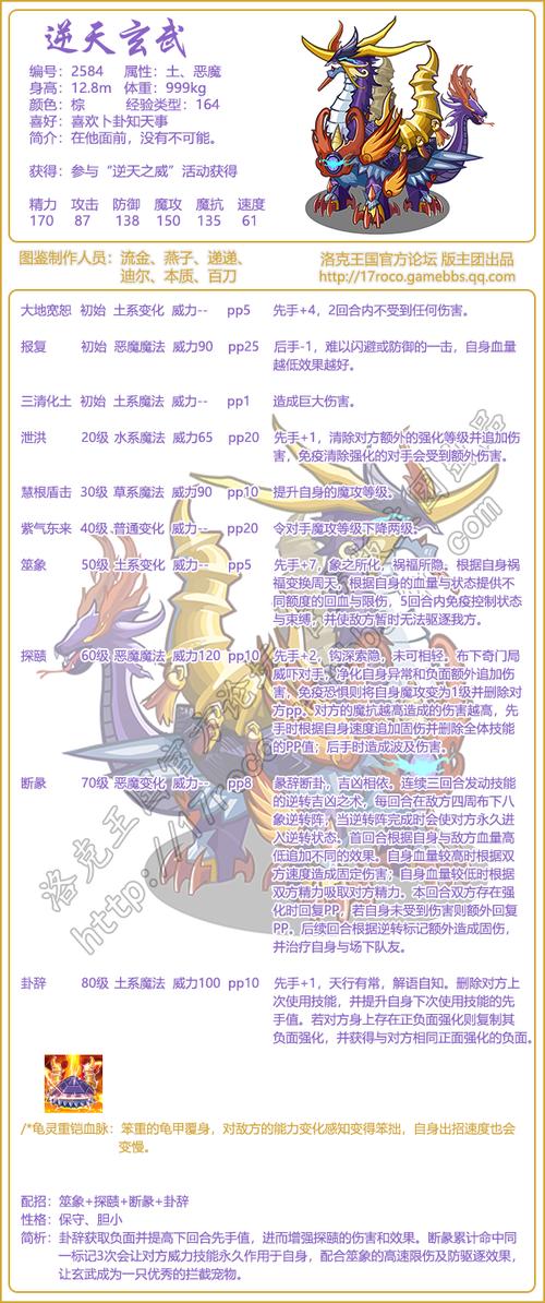 洛克王国神圣玄武超进化现在还有吗,洛克王国神圣玄武超进化活动时间-第6张图片-文史 洛克王国神圣玄武超进化现在还有吗,洛克王国神圣玄武超进化活动时间-第6张图片-文史