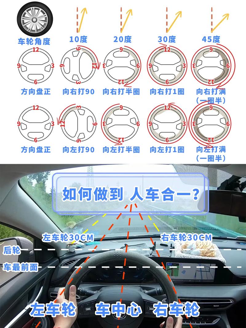 赛车计划2车辆如何调校,赛车计划2漂移设置-第6张图片-文史 赛车计划2车辆如何调校,赛车计划2漂移设置-第6张图片-文史