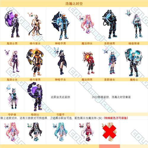 dnf新春套多少钱(dnf2021新春套费用)-第6张图片-文史 dnf新春套多少钱(dnf2021新春套费用)-第6张图片-文史