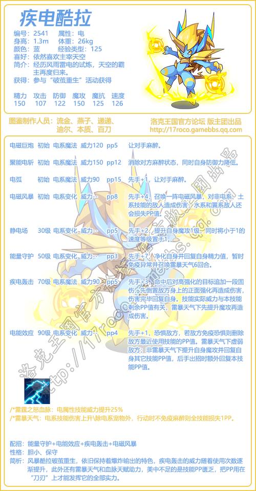 洛克王国酷拉技能最佳搭配(洛克王国酷拉技能最佳搭配是什么)-第6张图片-文史 洛克王国酷拉技能最佳搭配(洛克王国酷拉技能最佳搭配是什么)-第6张图片-文史