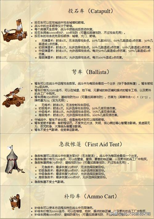英雄无敌3技能修改代码,英雄无敌3技能书-第7张图片-文史 英雄无敌3技能修改代码,英雄无敌3技能书-第7张图片-文史