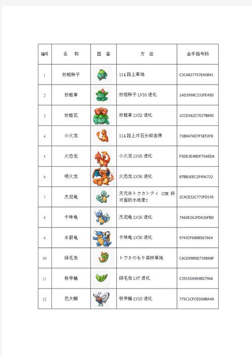 psp玩口袋妖怪怎么开金手指(psp3000口袋妖怪金手指怎么用)-第2张图片-文史 psp玩口袋妖怪怎么开金手指(psp3000口袋妖怪金手指怎么用)-第2张图片-文史