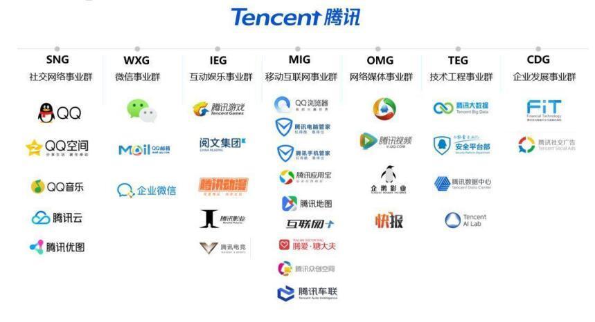 王者属于qq手游吗(王者属于手游吗知乎)-第3张图片-文史 王者属于qq手游吗(王者属于手游吗知乎)-第3张图片-文史