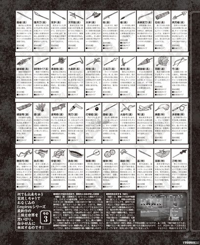 三国无双7帝国武器怎么装备(三国无双7帝国 武器)-第2张图片-文史 三国无双7帝国武器怎么装备(三国无双7帝国 武器)-第2张图片-文史