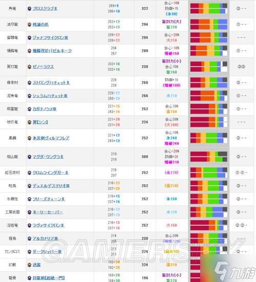 怪物猎人世界存档怎么替换,怪物猎人世界存档怎么替换不了-第5张图片-文史 怪物猎人世界存档怎么替换,怪物猎人世界存档怎么替换不了-第5张图片-文史