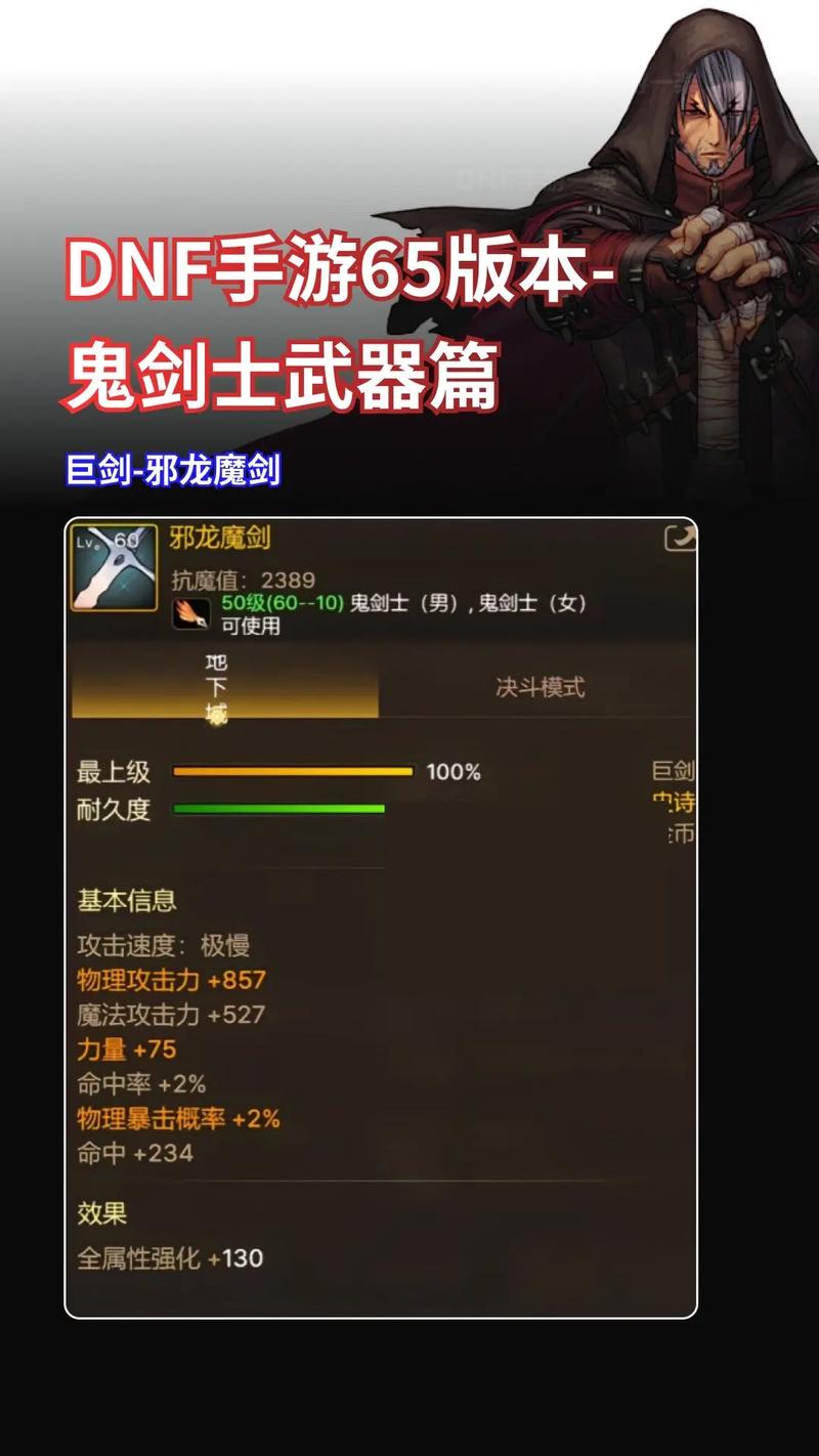 dnf比较高锻造是多少(dnf比较高锻造是多少属强)-第4张图片-文史 dnf比较高锻造是多少(dnf比较高锻造是多少属强)-第4张图片-文史