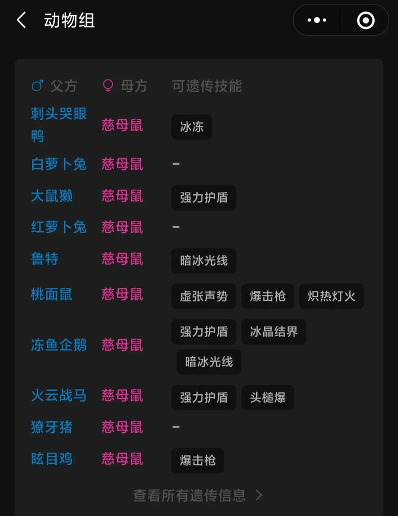 洛克王国技能遗传表(洛克王国最强遗传技能宠物)-第4张图片-文史 洛克王国技能遗传表(洛克王国最强遗传技能宠物)-第4张图片-文史