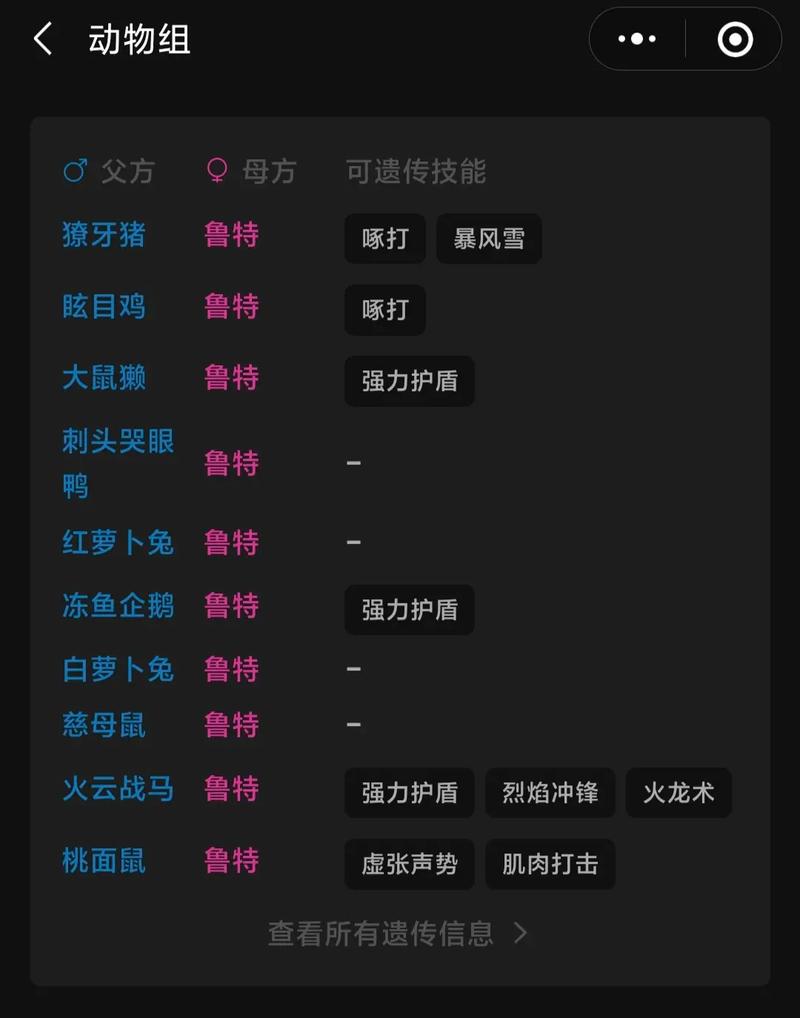 洛克王国技能遗传表(洛克王国最强遗传技能宠物)-第5张图片-文史 洛克王国技能遗传表(洛克王国最强遗传技能宠物)-第5张图片-文史