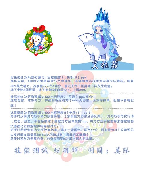 洛克王国怎么不被艾拉若踢,洛克王国爱拉若-第1张图片-文史 洛克王国怎么不被艾拉若踢,洛克王国爱拉若-第1张图片-文史