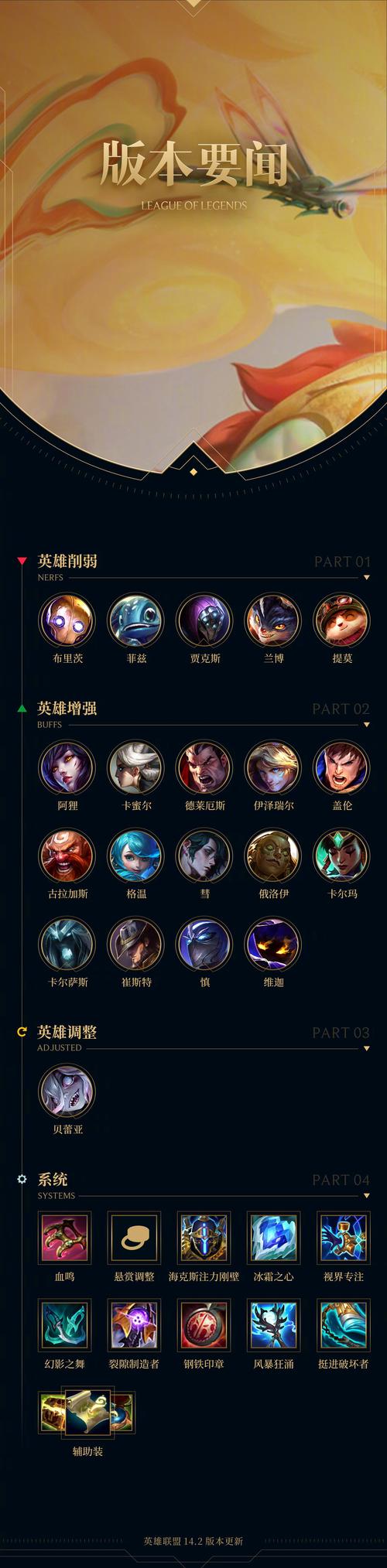 英雄联盟无限火力什么英雄厉害(英雄联盟无限火力英雄强度)-第6张图片-文史 英雄联盟无限火力什么英雄厉害(英雄联盟无限火力英雄强度)-第6张图片-文史