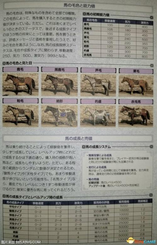 真三国无双8多少钱(真三国无双8多少钱?)-第1张图片-文史 真三国无双8多少钱(真三国无双8多少钱?)-第1张图片-文史