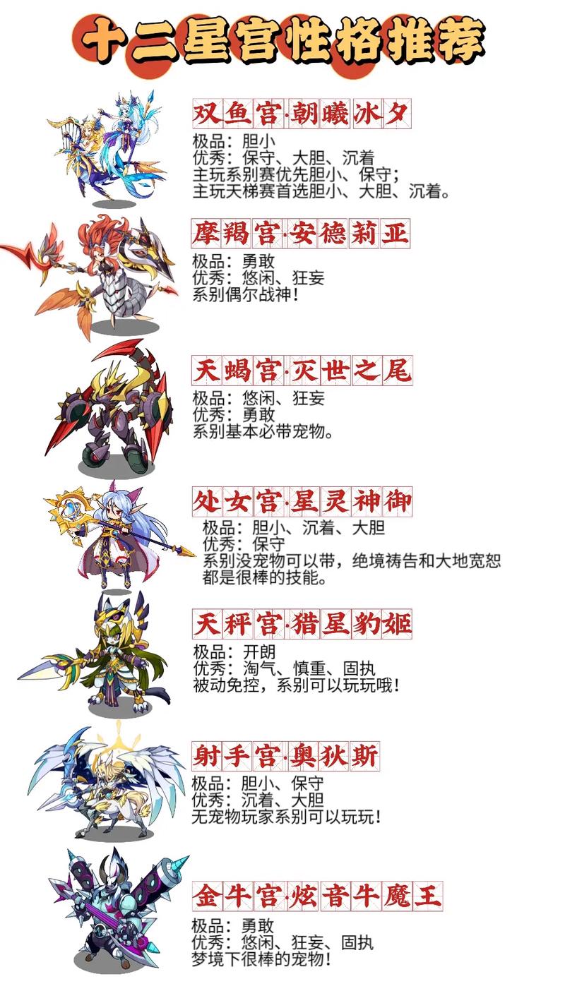 洛克王国安琪值得重生吗(洛克王国安琪值得重生吗知乎)-第1张图片-文史 洛克王国安琪值得重生吗(洛克王国安琪值得重生吗知乎)-第1张图片-文史