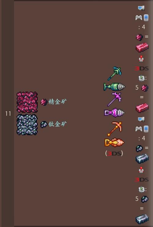 泰拉瑞亚精金矿在哪（泰拉瑞亚精金矿在哪找比较多）