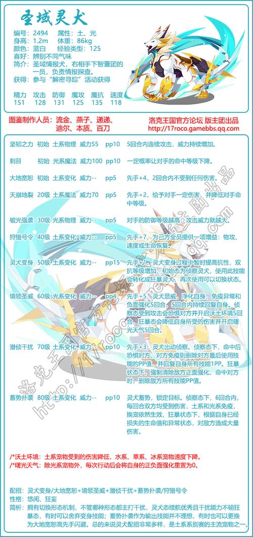 洛克王国伯言厉害吗,洛克王国伯言厉害吗知乎-第3张图片-文史 洛克王国伯言厉害吗,洛克王国伯言厉害吗知乎-第3张图片-文史