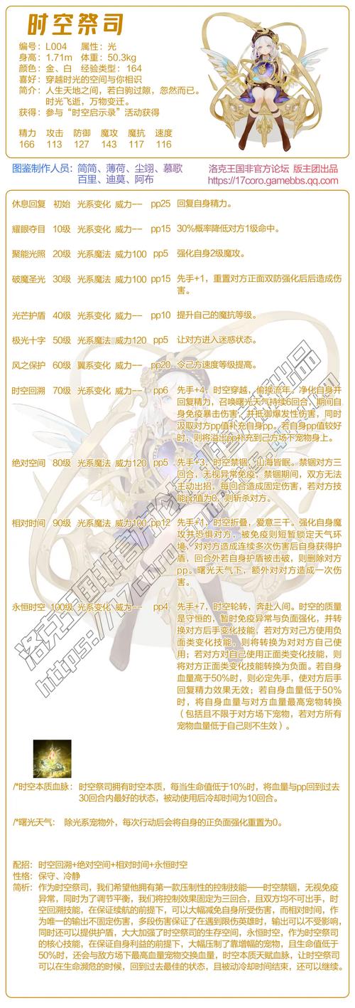 洛克王国伯言厉害吗,洛克王国伯言厉害吗知乎-第5张图片-文史 洛克王国伯言厉害吗,洛克王国伯言厉害吗知乎-第5张图片-文史