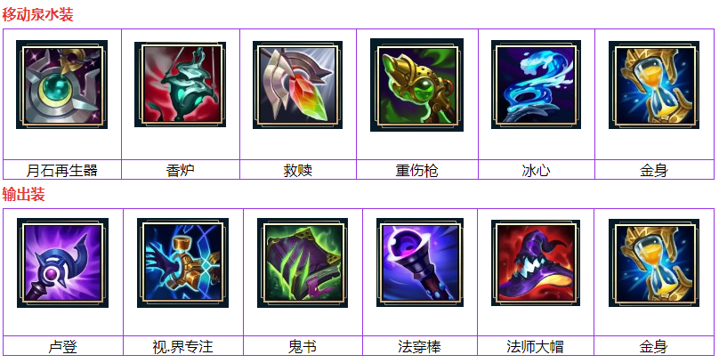魔法猫咪带什么召唤师技能,魔法猫咪带什么召唤师技能好用-第6张图片-文史 魔法猫咪带什么召唤师技能,魔法猫咪带什么召唤师技能好用-第6张图片-文史