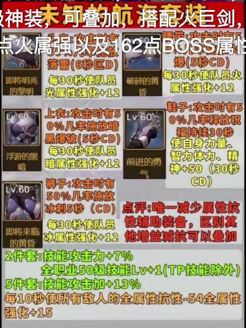 dnfpk场属性攻击怎么来的(地下城pk场属性攻击怎么弄得)-第3张图片-文史 dnfpk场属性攻击怎么来的(地下城pk场属性攻击怎么弄得)-第3张图片-文史