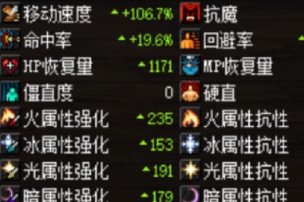 dnfpk场属性攻击怎么来的(地下城pk场属性攻击怎么弄得)-第4张图片-文史 dnfpk场属性攻击怎么来的(地下城pk场属性攻击怎么弄得)-第4张图片-文史