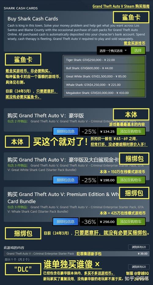 gta5普通版多少钱,正版gta5多少块钱-第3张图片-文史 gta5普通版多少钱,正版gta5多少块钱-第3张图片-文史