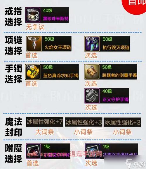 dnf赛利亚怎么合成不了(dnf赛丽亚合成规则)-第4张图片-文史 dnf赛利亚怎么合成不了(dnf赛丽亚合成规则)-第4张图片-文史