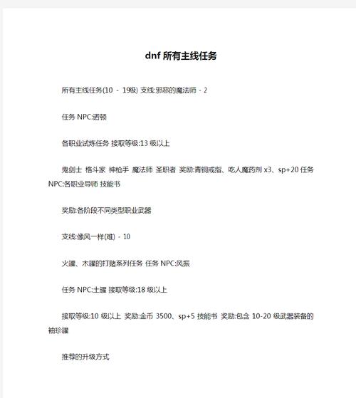 dnf是什么格式的文件(dnf是什么格式的文件啊)-第5张图片-文史 dnf是什么格式的文件(dnf是什么格式的文件啊)-第5张图片-文史
