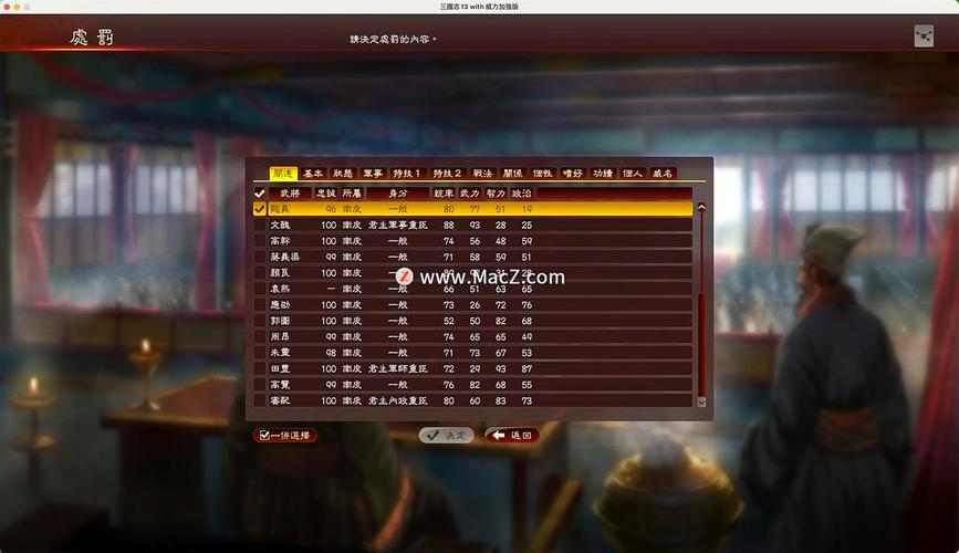 三国志13私兵怎么使用(三国志13pk 私兵)-第2张图片-文史 三国志13私兵怎么使用(三国志13pk 私兵)-第2张图片-文史