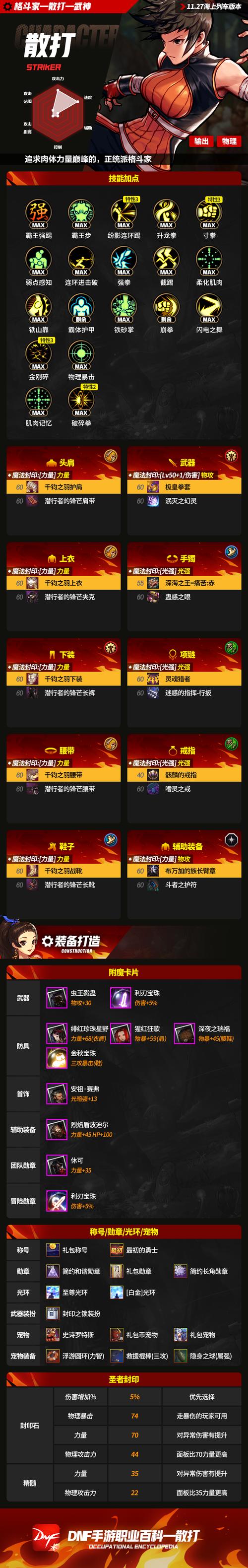 地下城与勇士手游出来了吗,地下城与勇士手游出来了么-第5张图片-文史 地下城与勇士手游出来了吗,地下城与勇士手游出来了么-第5张图片-文史