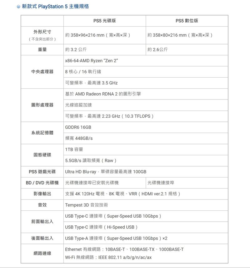 ps5多少钱一台（ps5多少钱一台最新）