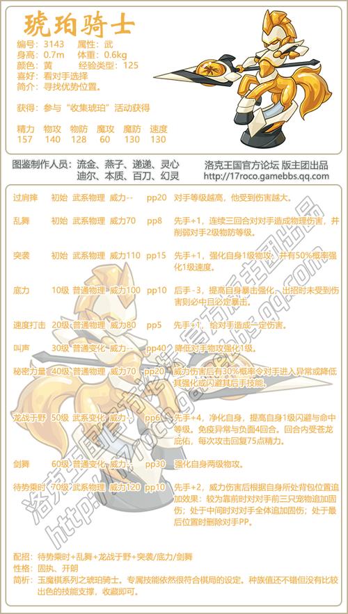 洛克王国骑士任务怎么弄(洛克王国骑士任务怎么过)-第3张图片-文史 洛克王国骑士任务怎么弄(洛克王国骑士任务怎么过)-第3张图片-文史
