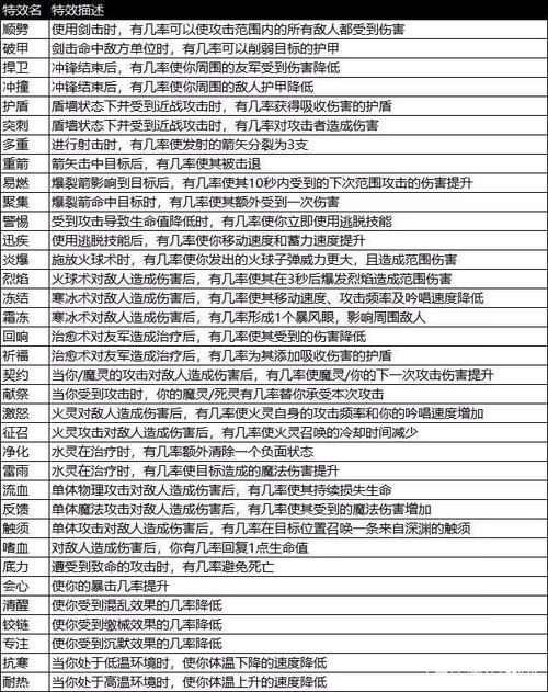 原神珠宝店在哪里,原神宝珠位置-第1张图片-文史 原神珠宝店在哪里,原神宝珠位置-第1张图片-文史