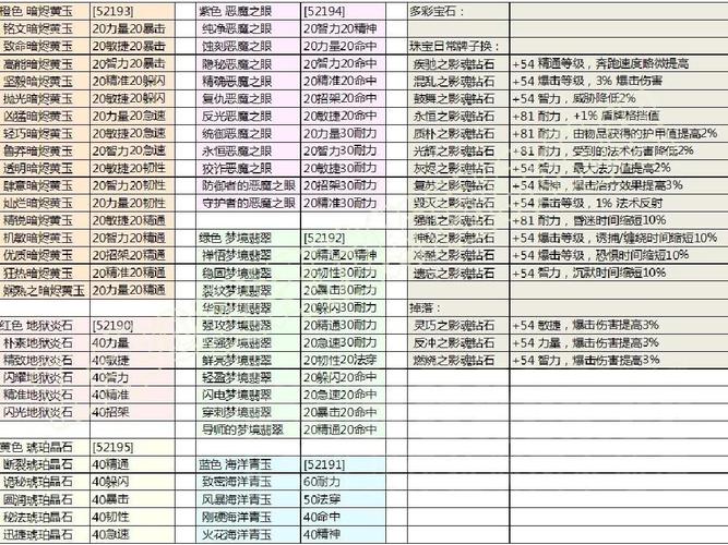 原神珠宝店在哪里,原神宝珠位置-第3张图片-文史 原神珠宝店在哪里,原神宝珠位置-第3张图片-文史