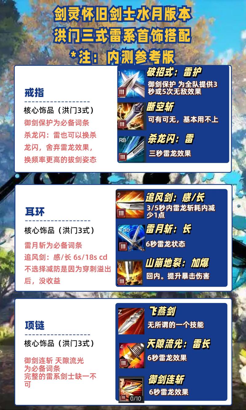 剑灵剑士加点技能(剑灵剑士pve技能)-第1张图片-文史 剑灵剑士加点技能(剑灵剑士pve技能)-第1张图片-文史