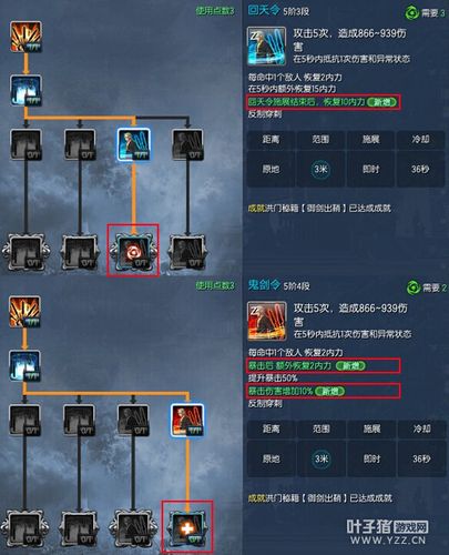 剑灵剑士加点技能(剑灵剑士pve技能)-第3张图片-文史 剑灵剑士加点技能(剑灵剑士pve技能)-第3张图片-文史