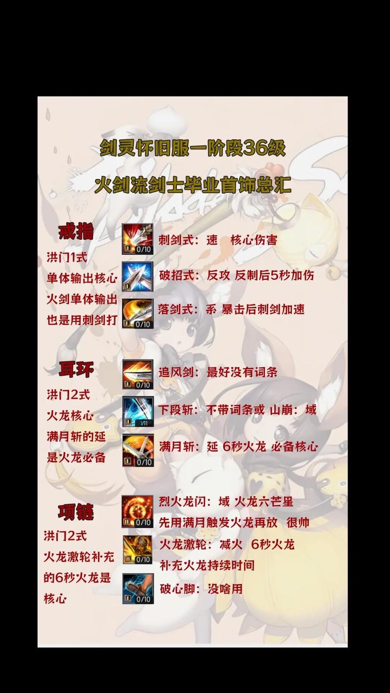 剑灵剑士加点技能(剑灵剑士pve技能)-第4张图片-文史 剑灵剑士加点技能(剑灵剑士pve技能)-第4张图片-文史