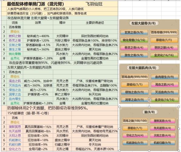 模拟修仙:我能固化天赋(模拟修仙我能固化天赋笔趣阁)-第1张图片-文史 模拟修仙:我能固化天赋(模拟修仙我能固化天赋笔趣阁)-第1张图片-文史